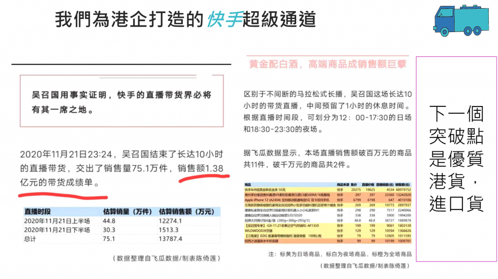 十萬億直播帶貨商機-香港企業港貨逆襲之路