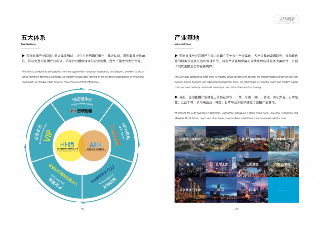 亞洲直播產業聯盟