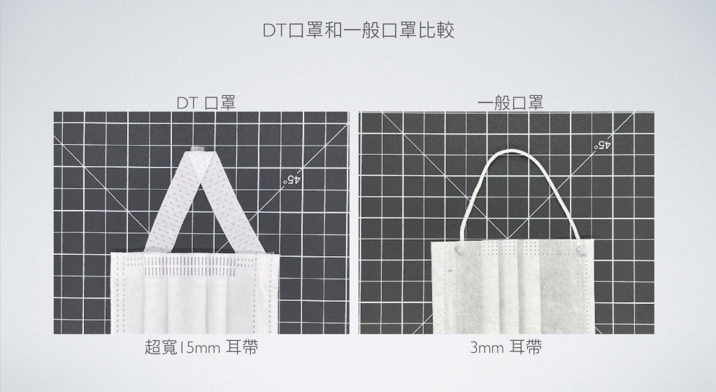 自家日本神戶口罩廠