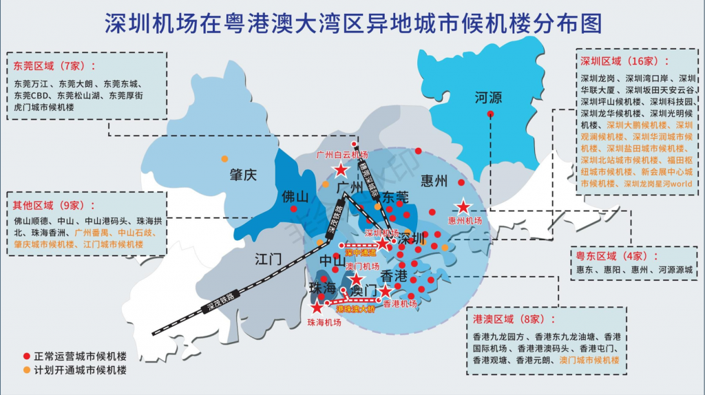 深圳城市候機樓