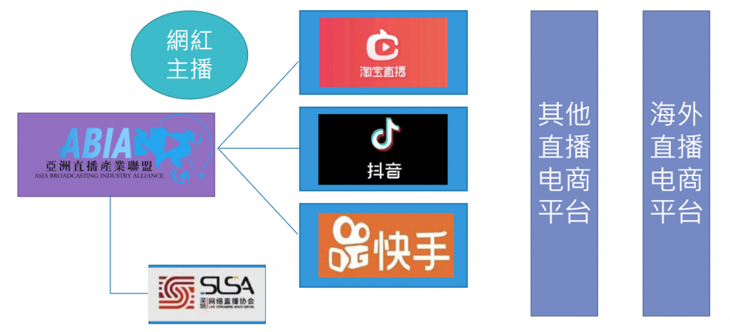 十萬億直播帶貨商機-香港企業港貨逆襲之路
