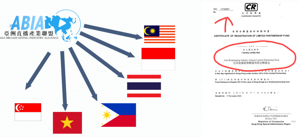 十萬億直播帶貨商機-香港企業港貨逆襲之路
