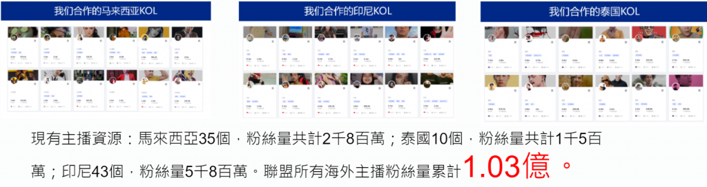 十萬億直播帶貨商機-香港企業港貨逆襲之路