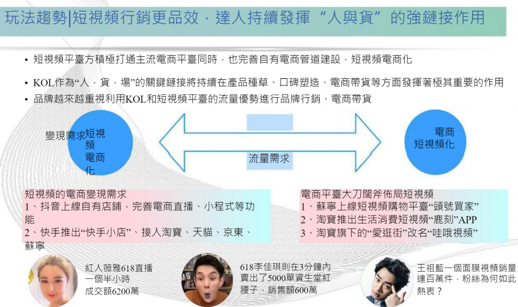 十萬億直播帶貨商機-香港企業港貨逆襲之路